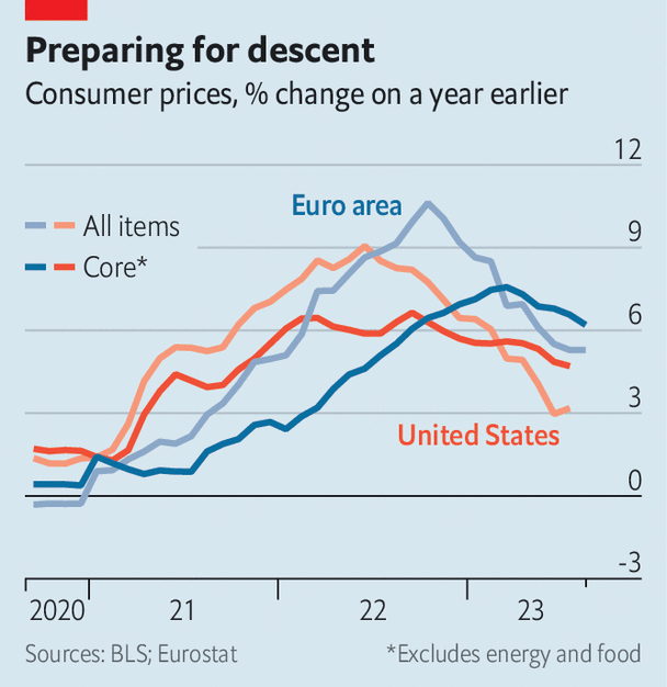 EUROPE AT AN ECONOMIC CROSSROADS