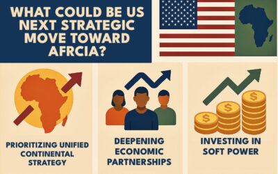 WHAT COULD BE US NEXT STRATEGIC MOVE TOWARD AFRCIA?