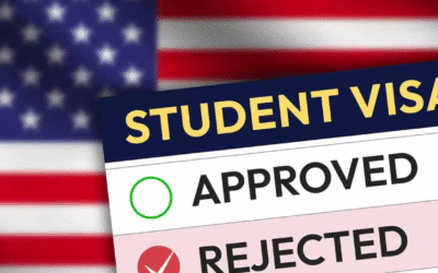 THE ECONOMIC FALLOUT OF HALTING F1 VISA APPOINTMENTS FOR INTERNATIONAL STUDENTS IN THE U.S.
