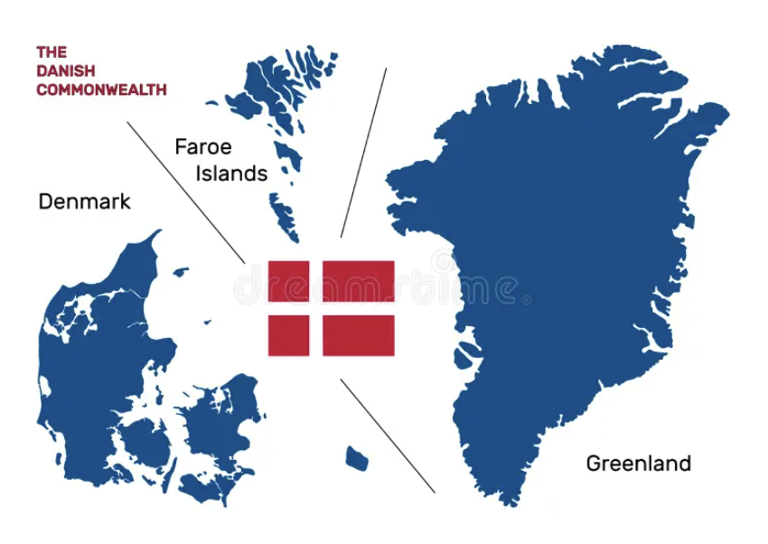 United States Strategic Control Over Greenland and What is at Stake for China and Russia if the U.S. Succeeded in Taking Control. 
