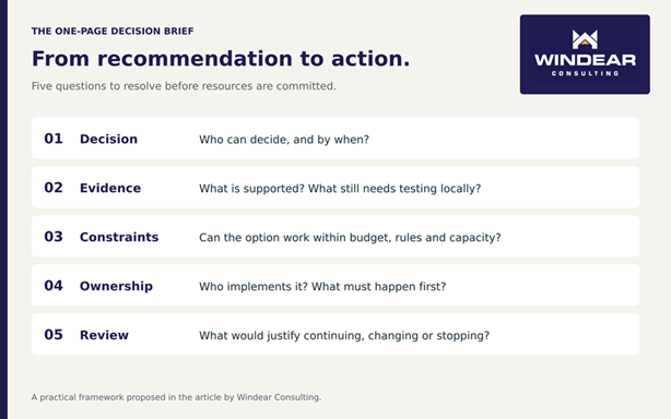 Turning Research into Workable Decisions